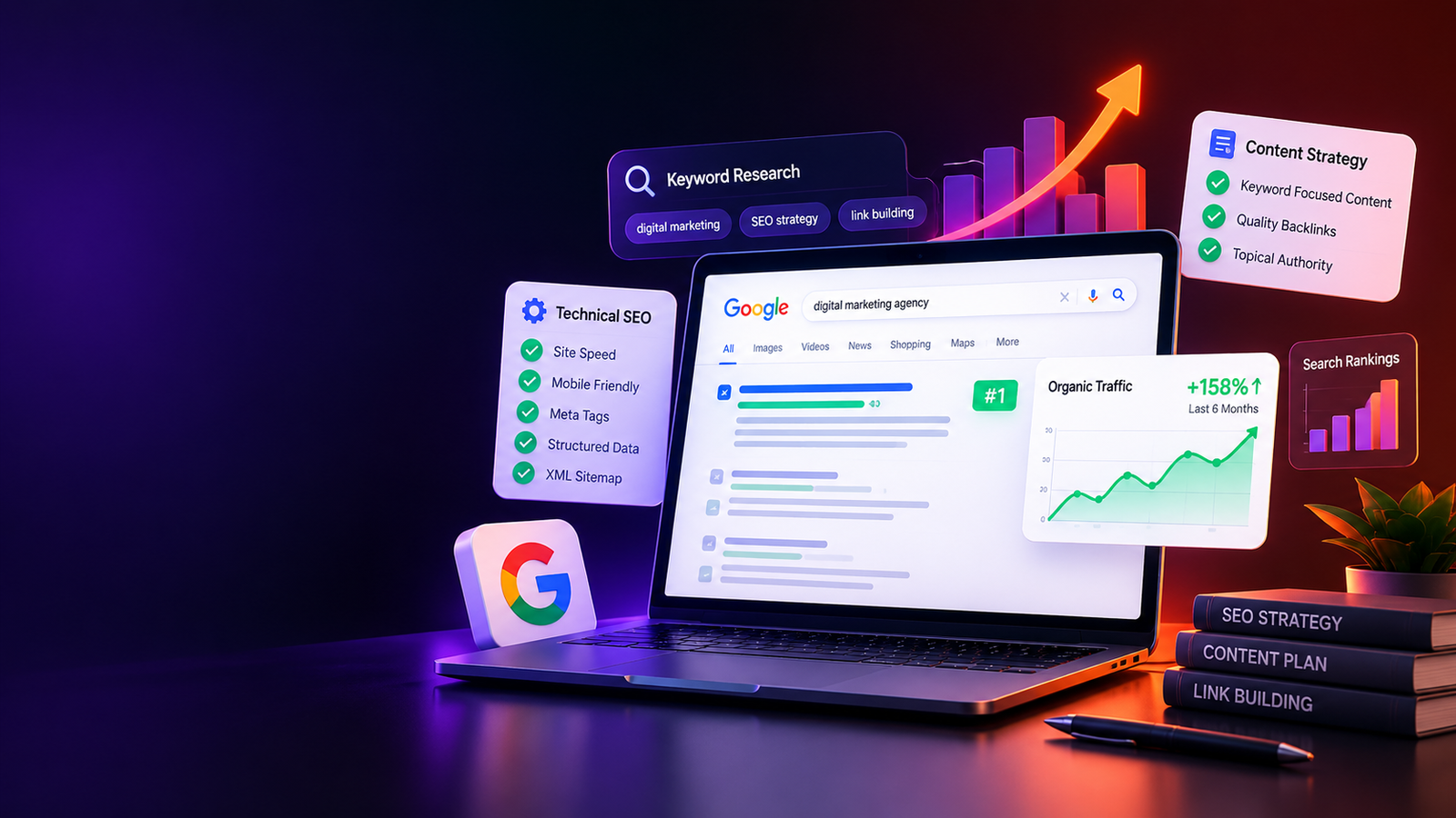 SEO strategy and organic search growth