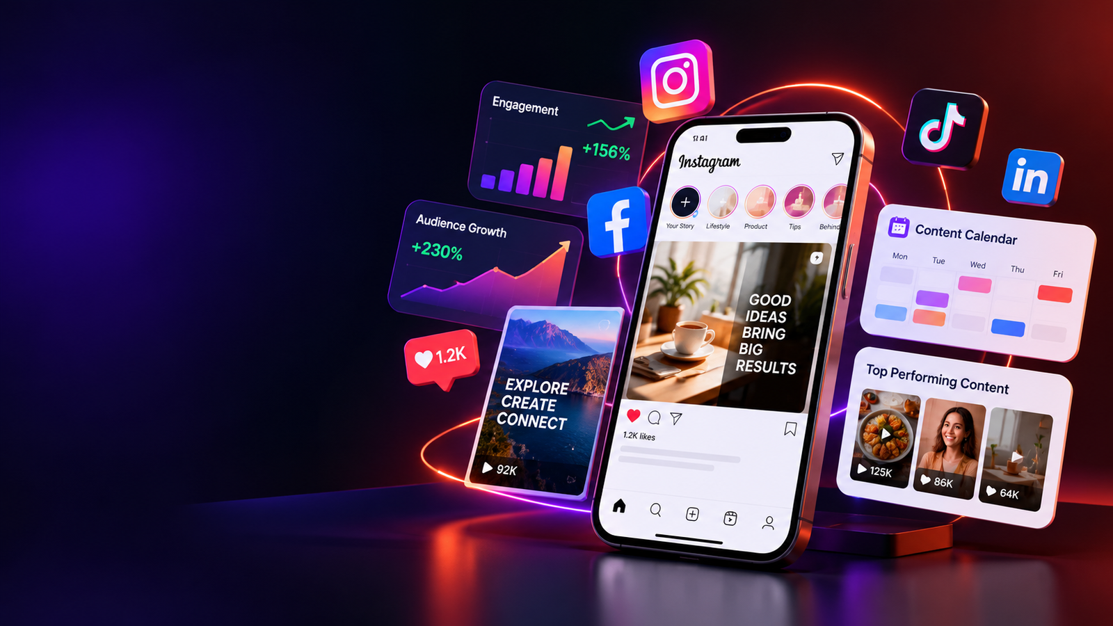 Social media marketing strategy and content