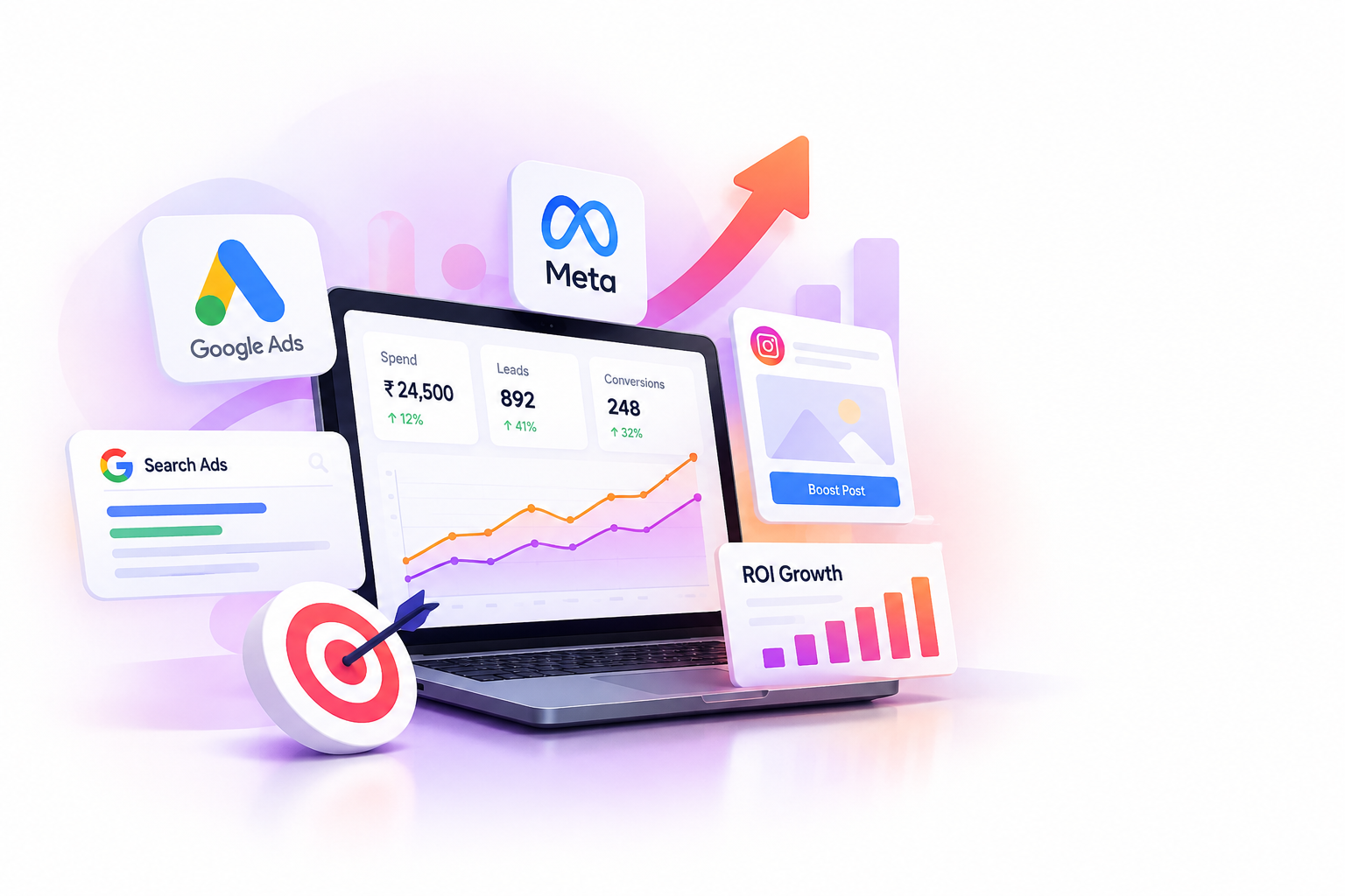 Paid Advertising Campaign Strategy and Performance Marketing